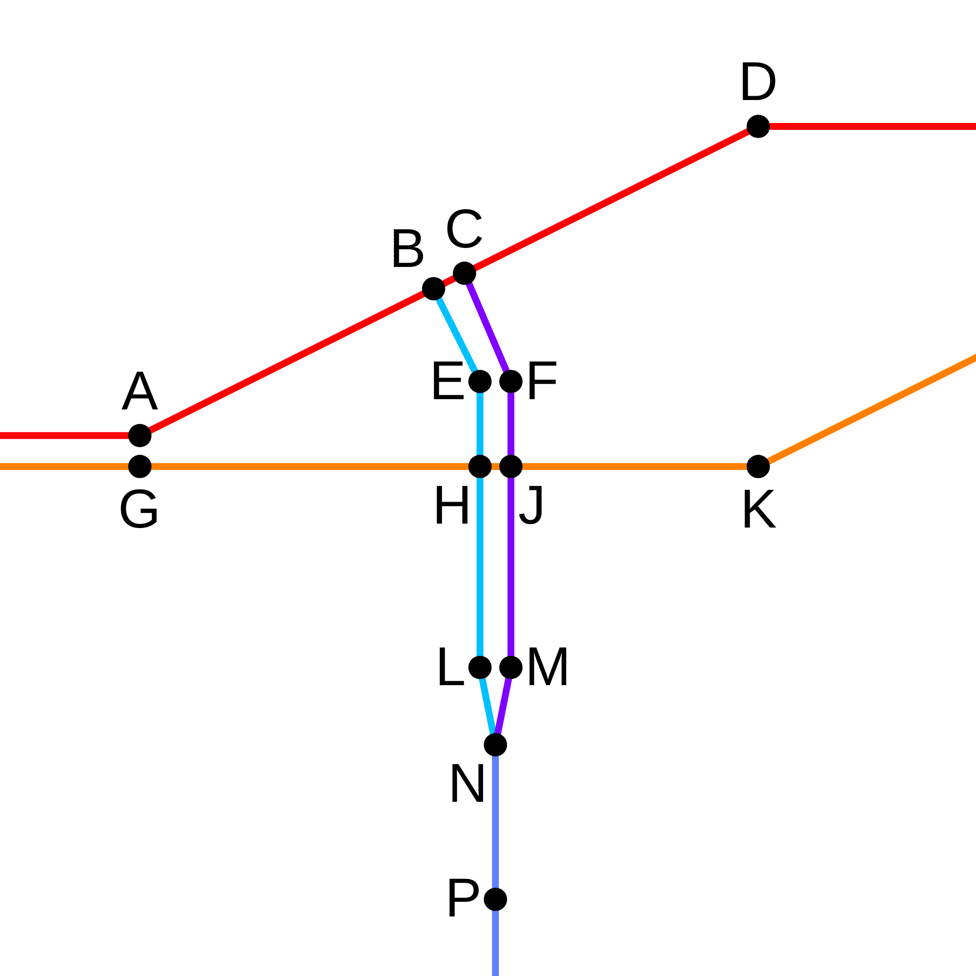 Example of a divided road intersection